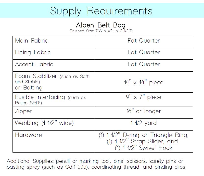 Wholesale: Alpen Belt Bag Paper Pattern