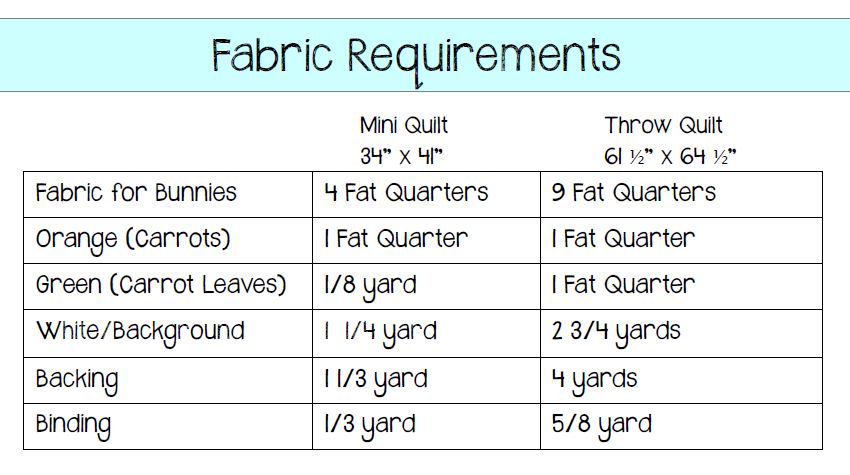 Easter Parade Quilt PDF Pattern - Instant Download