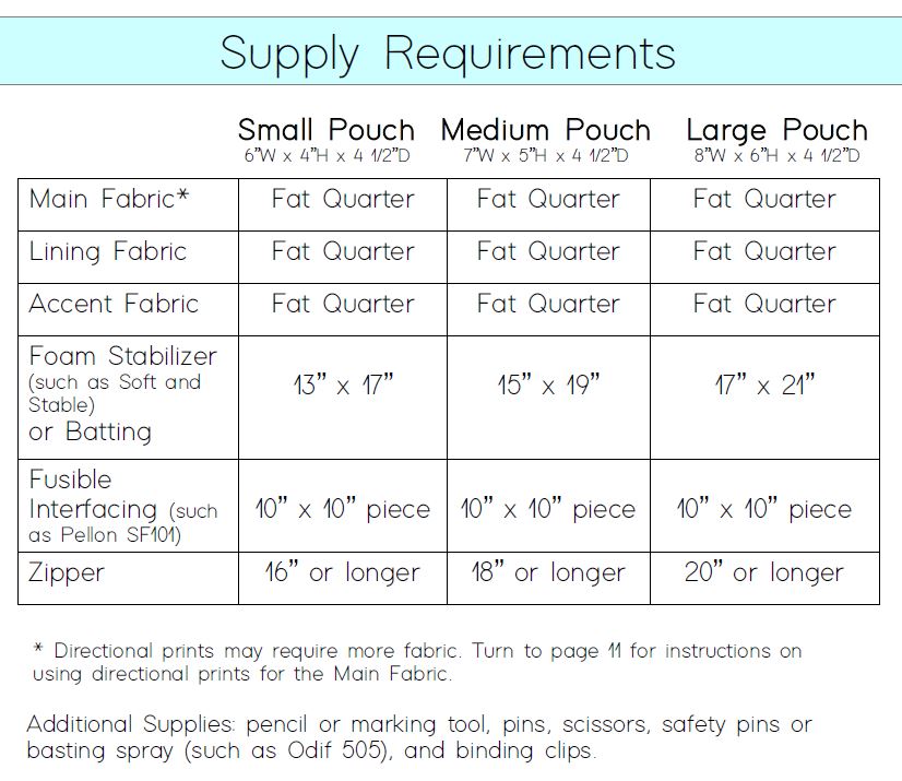 Holland Pouch PRINTED PAPER PATTERN