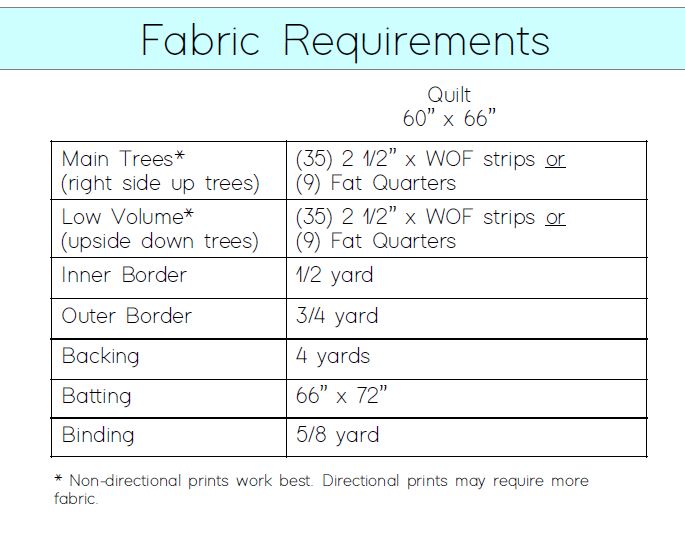 Merry Little Trees Quilt and Table Runner PDF Pattern Bundle - Instant Download