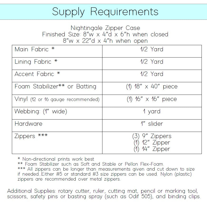 Wholesale: Nightingale Zipper Case Paper Pattern